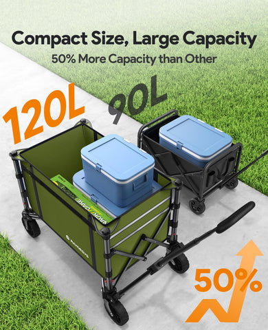 Raynesys collapsible wagon cart 120l-capacity ready to haul supplies