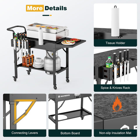 Raynesys extended countertop provides extra space for ingredients and tools.