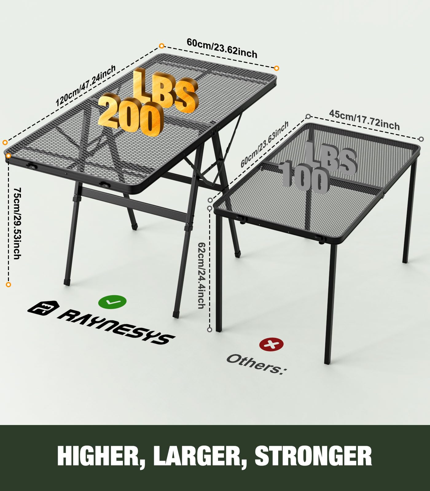 Raynesys foldable grill table height adjustment to suit seating