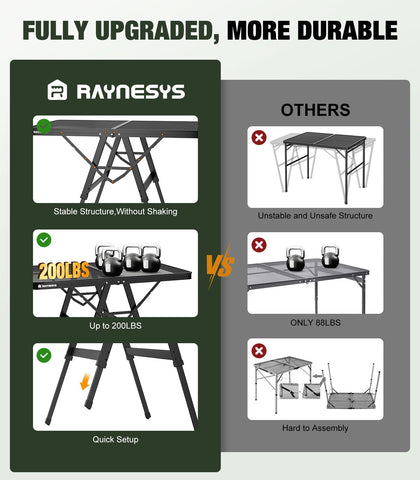 Raynesys foldable grill table height adjustable for comfortable grilling.