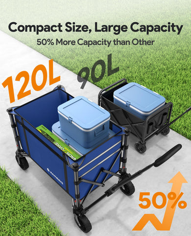 Raynesys foldable wagon capable of 120L capacity for organized hauling.
