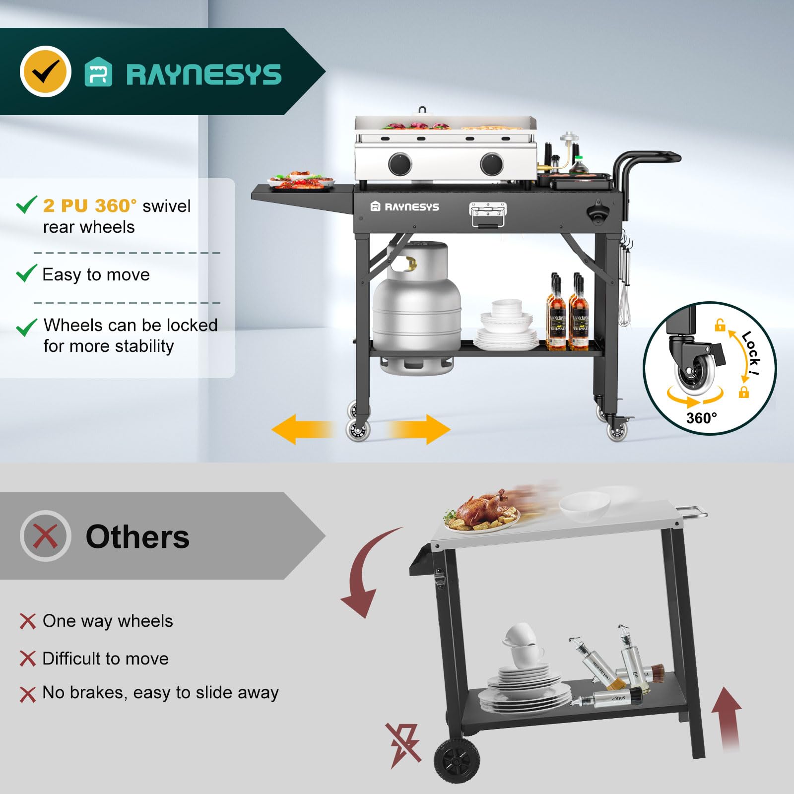 Raynesys lower shelf accommodates gas canister for safer placement.