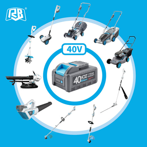 RB 40V ready-to-use kit highlights all-in-one cleanup solution.