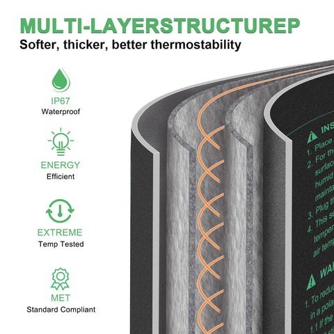 RC SLL uniform heating at 20-30°C for steady seed germination