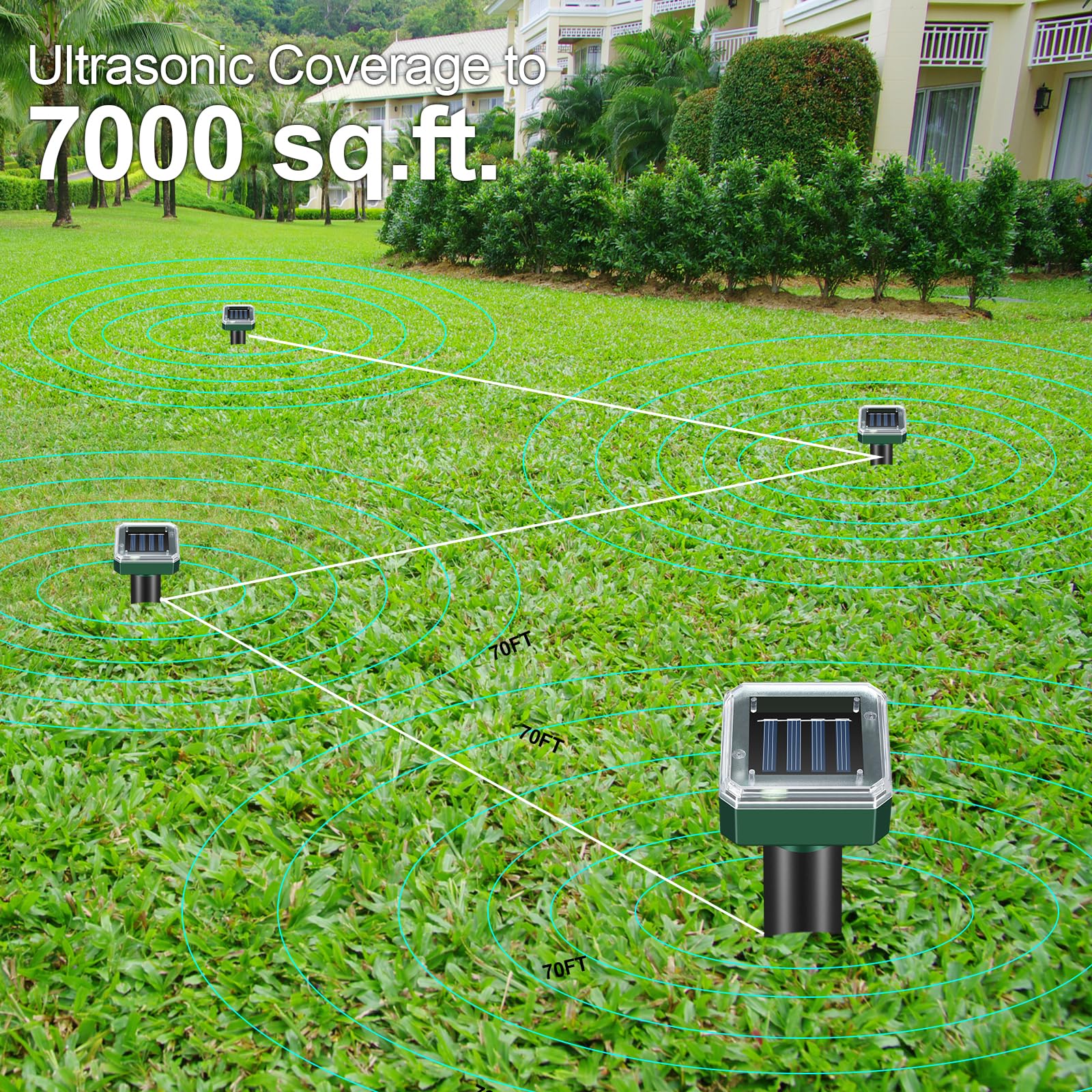 RC Tech Trading solar powered mole deterrent keeps outdoor areas pest-free daily.