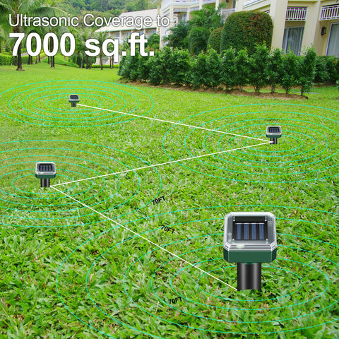 RC Tech Trading solar powered mole deterrent keeps outdoor areas pest-free daily.