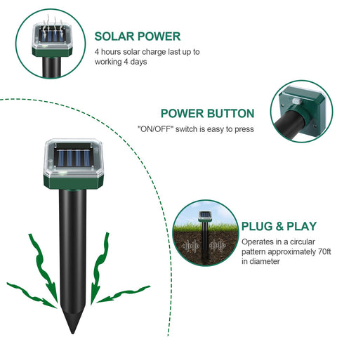 RC Tech Trading weatherproof mole deterrent withstands rain, snow, and sun.