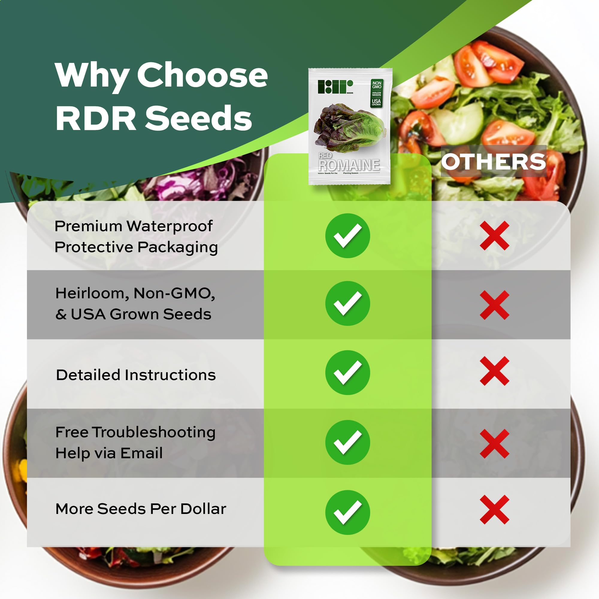 RDR Seeds early germination progress with healthy seedlings