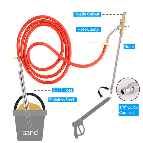 Rdutuok 16 inch wand demonstrates high pressure cleaning performance