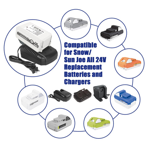 REACELL battery and charger kit for Snow Joe iON+ compatibility