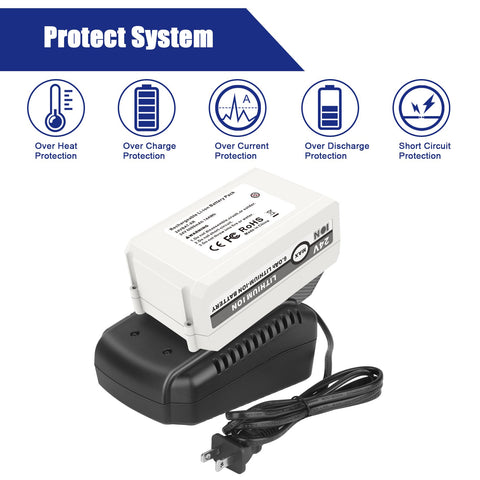 REACELL charger with charging indicator showing safe progress