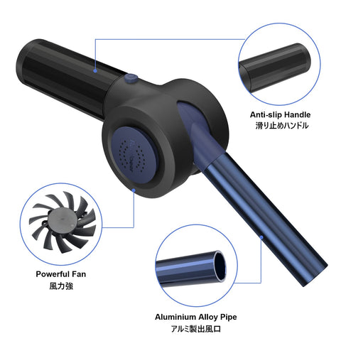 READAEER BBQ Fan Air Blower ideal for camping near a campfire