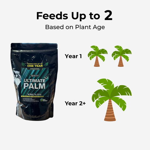 Real Growers granules provide slow-release nutrients over time.