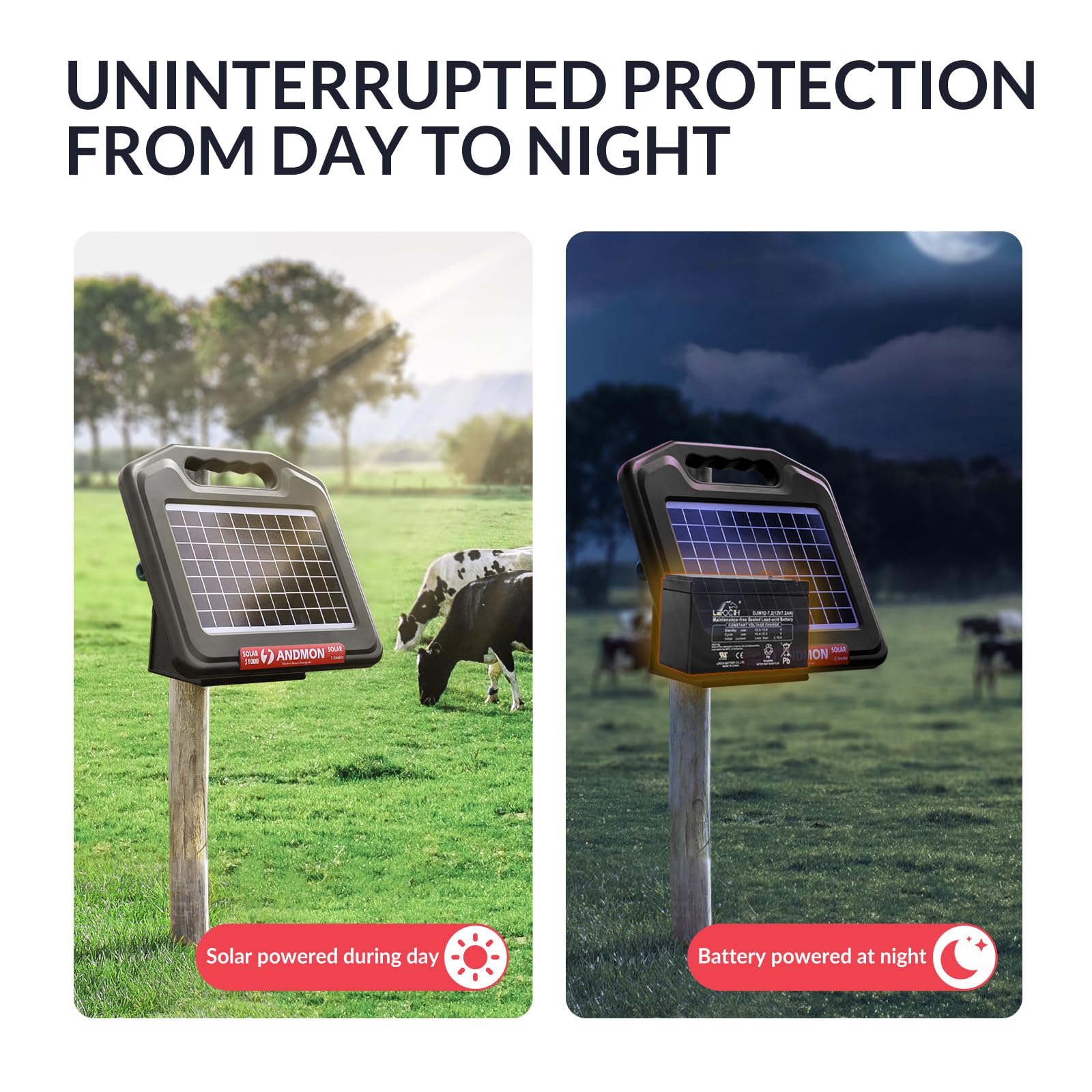 Realpoultry S1000 in action powering livestock fencing