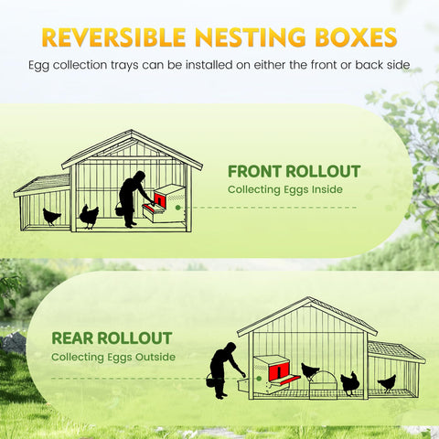 Redants nesting box roll-away mechanism enabling clean egg retrieval inside or outside the coop.