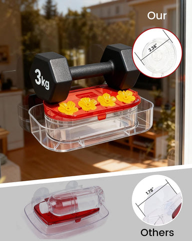 Redboat window feeder with leak-resistant design to keep nectar contained