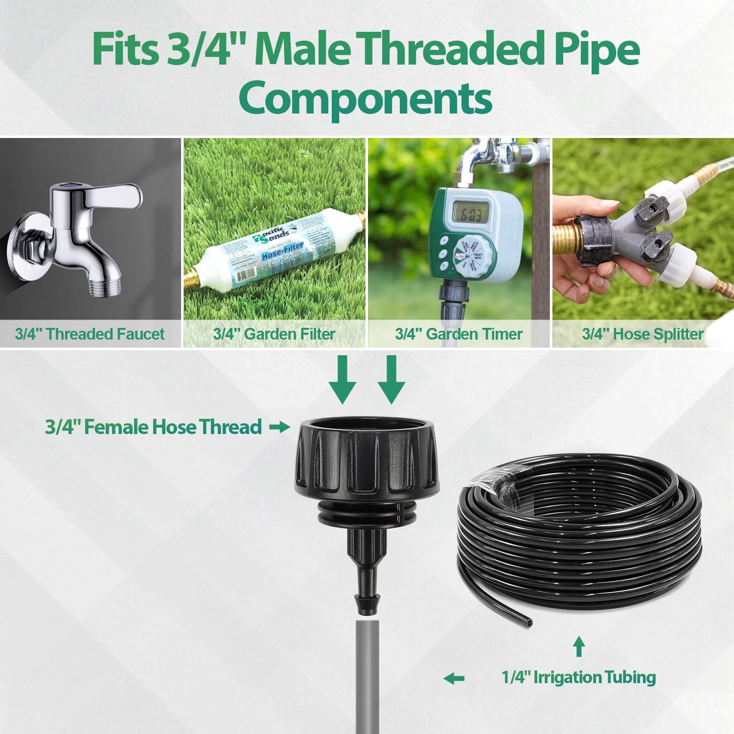 RedChili easy-install fittings with barb for a tight seal.