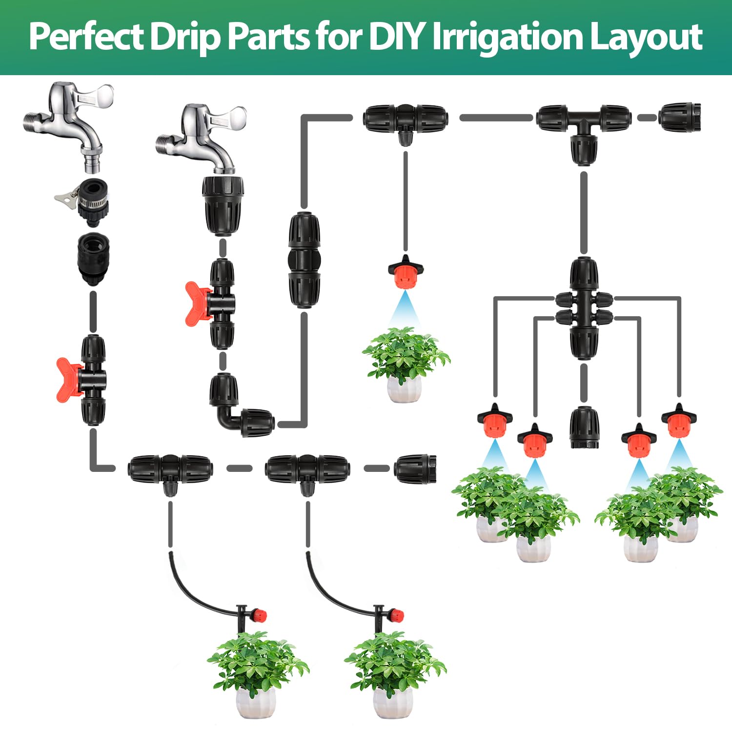 RedChili irrigation fittings ideal for gardens, greenhouses, patios, and lawns
