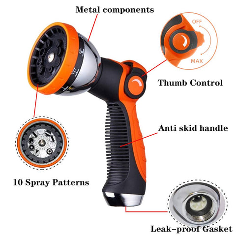 REDESS thumb control design enables easy one-finger water flow adjustment.