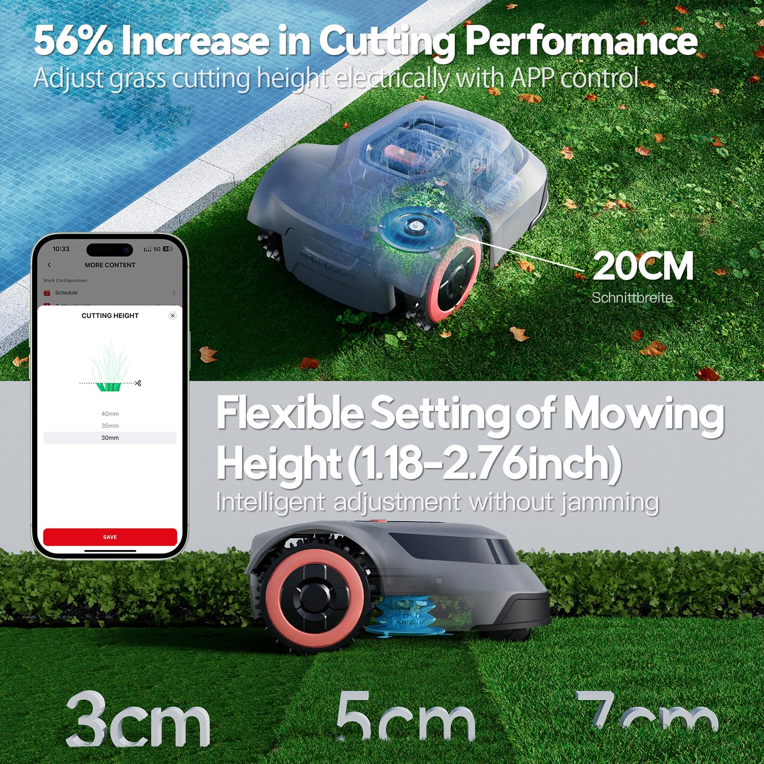 Redkey MGC1000 adjustable cutting height enables customized lawn height control