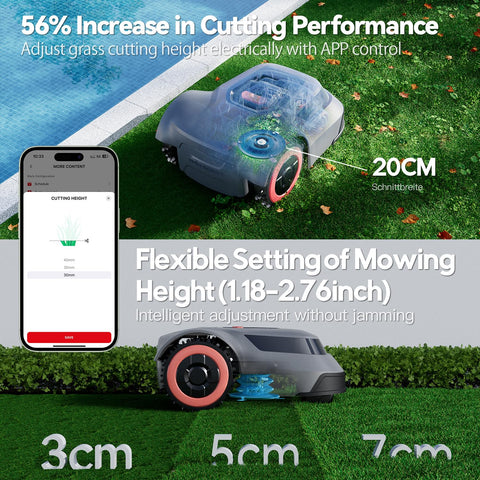 Redkey MGC1000 adjustable cutting height enables customized lawn height control