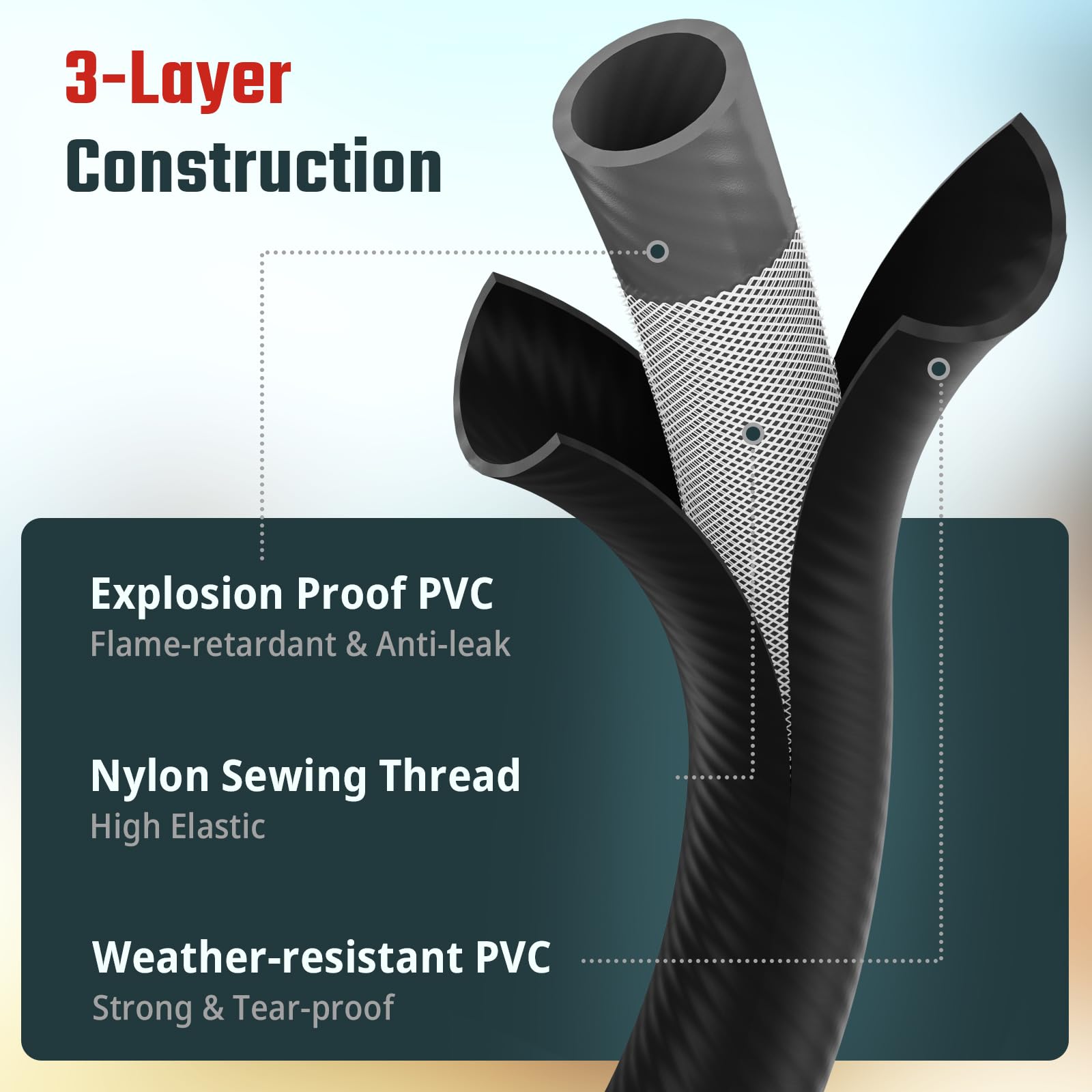 REDPANT SUMMIT-series fitment suitable for Summit models in outdoor grilling
