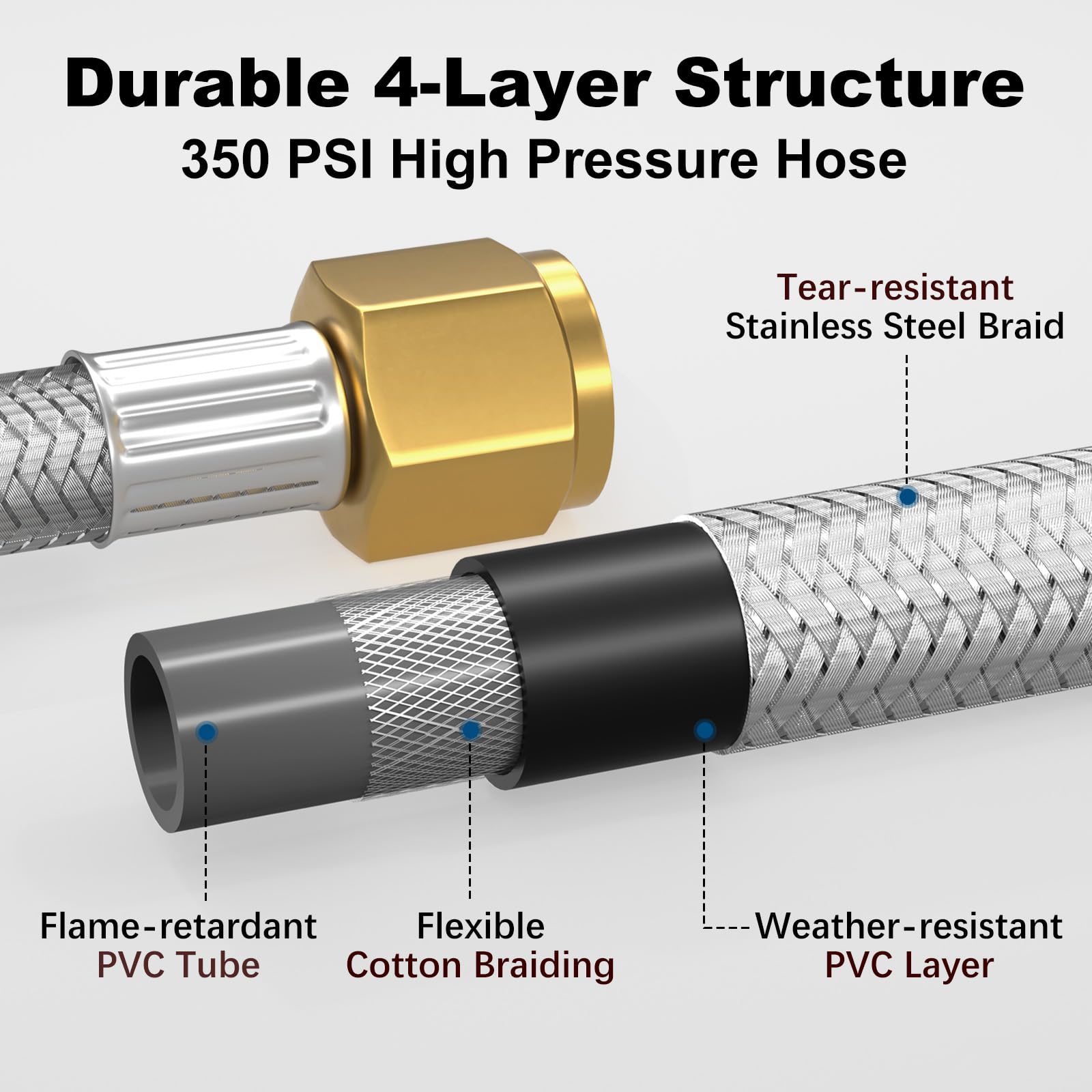RedPANT 3/8in flare ends for secure universal flare connections