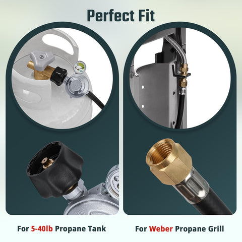 RedPANT Genesis fit ensures reliable fuel flow for Weber Genesis grills.