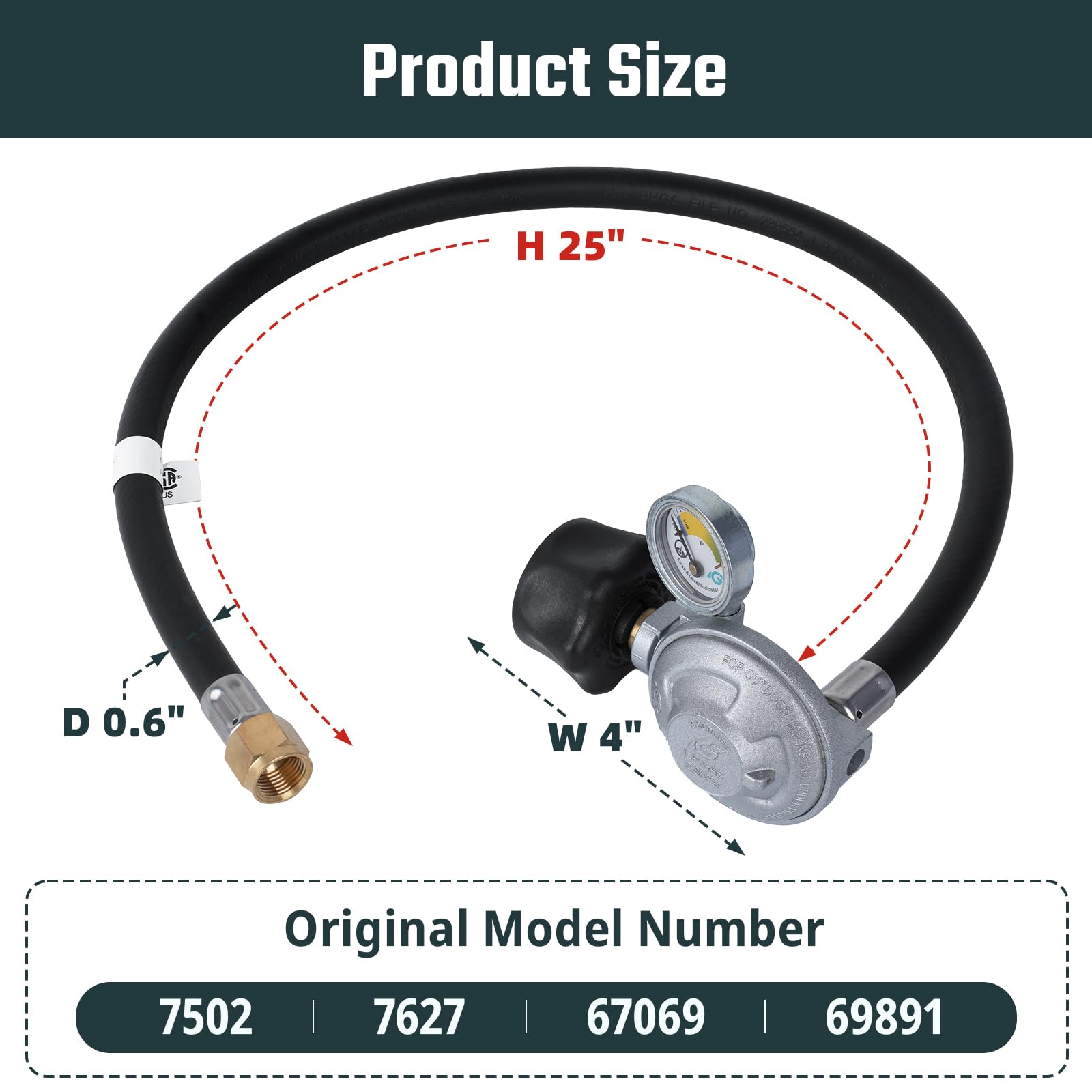 RedPANT Weber Spirit series connection enables easy, airtight compatibility with Spirit grills.