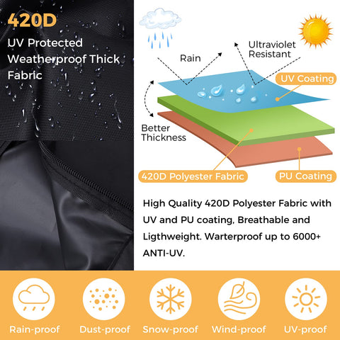 REDRICH 420D PU-coated fabric provides water and UV resistance.