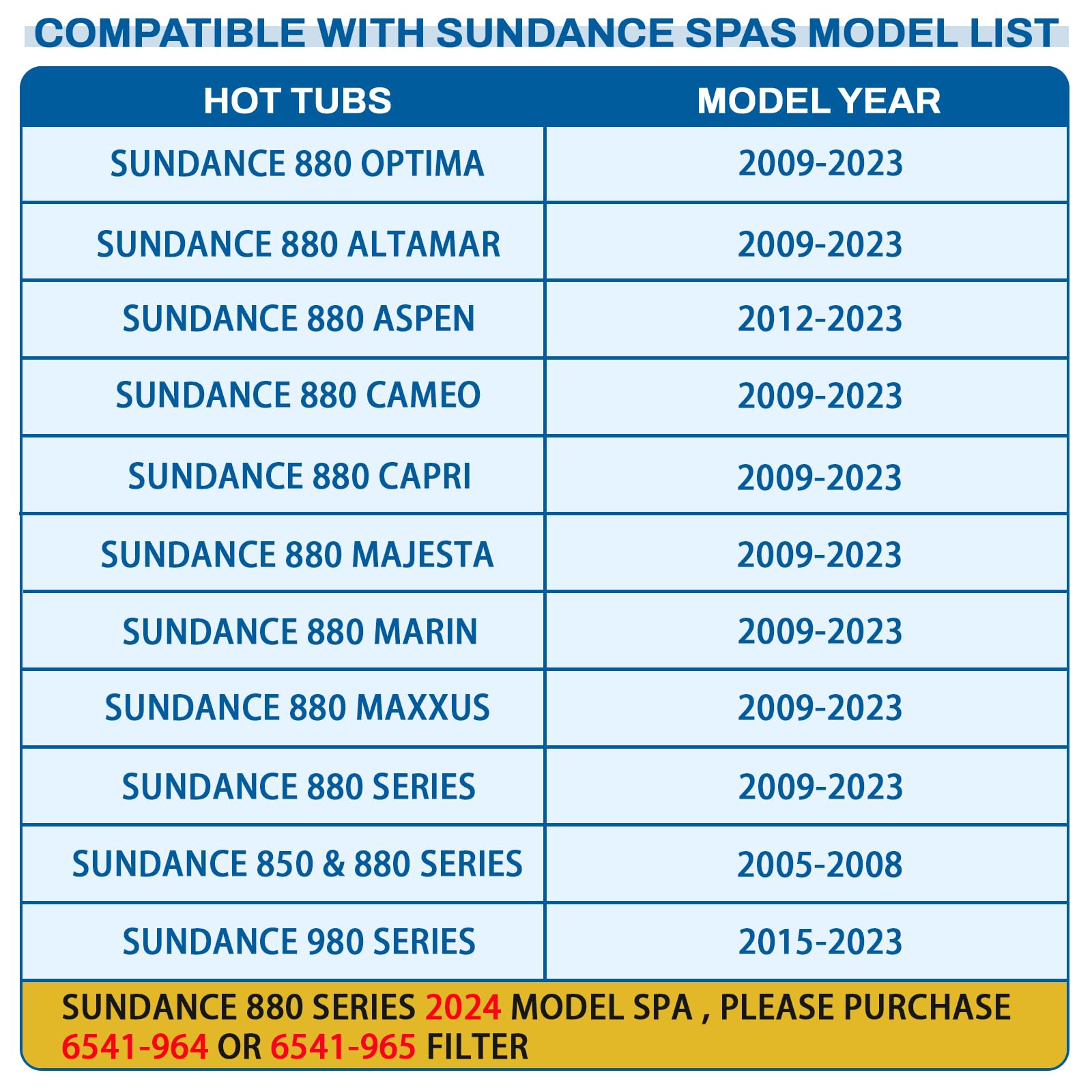 REEPLAR 6541-397 spa filter inner cartridge compact design for space-limited installations