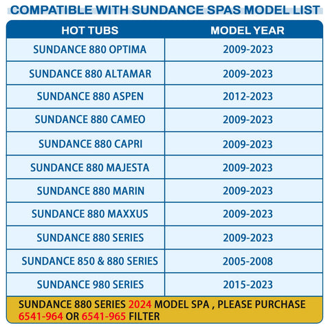 REEPLAR 6541-397 spa filter inner cartridge compact design for space-limited installations
