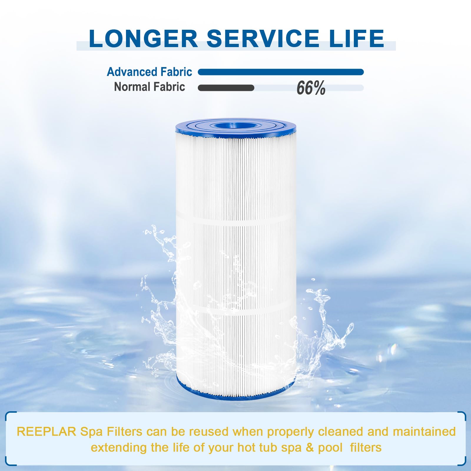 REEPLAR 6541-397 spa filter top seal and slip connection image