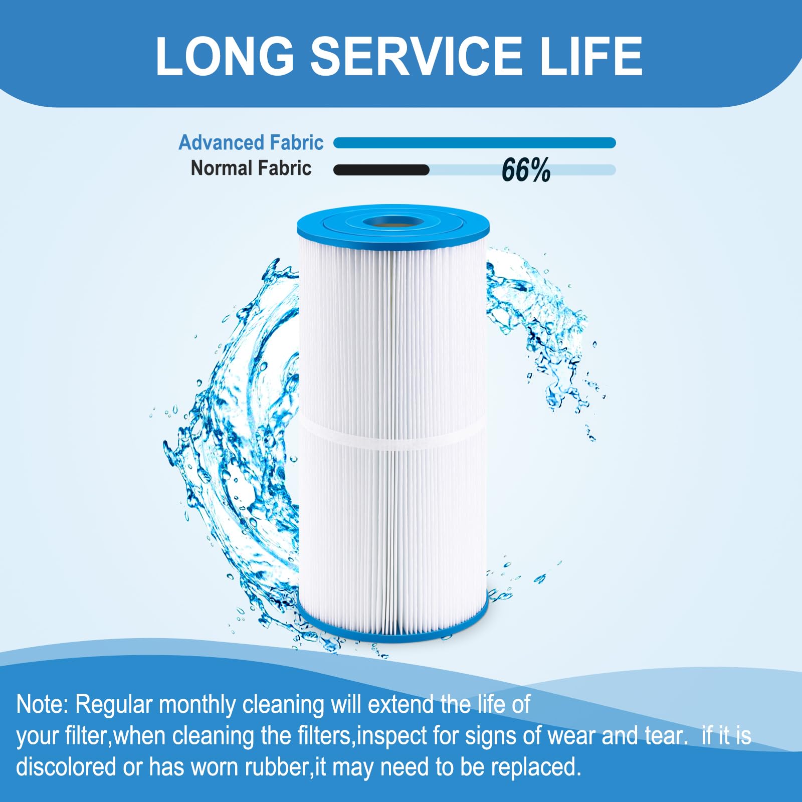 REEPLAR PWK35B easy-clean design supports simple cartridge care.