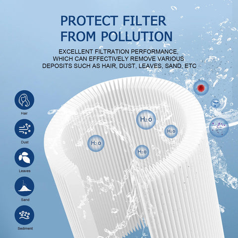 REEPLAR RPF2540 filter area 95 sq ft improves debris capture.