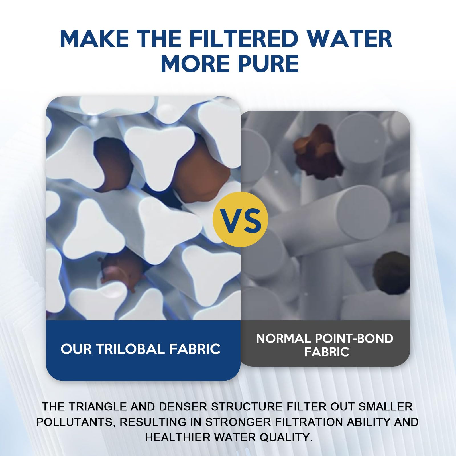 REEPLAR RPF2540 three-layer fiber delivers durable filtration after multiple cleanings.