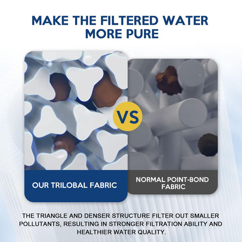 REEPLAR RPF2540 three-layer fiber delivers durable filtration after multiple cleanings.