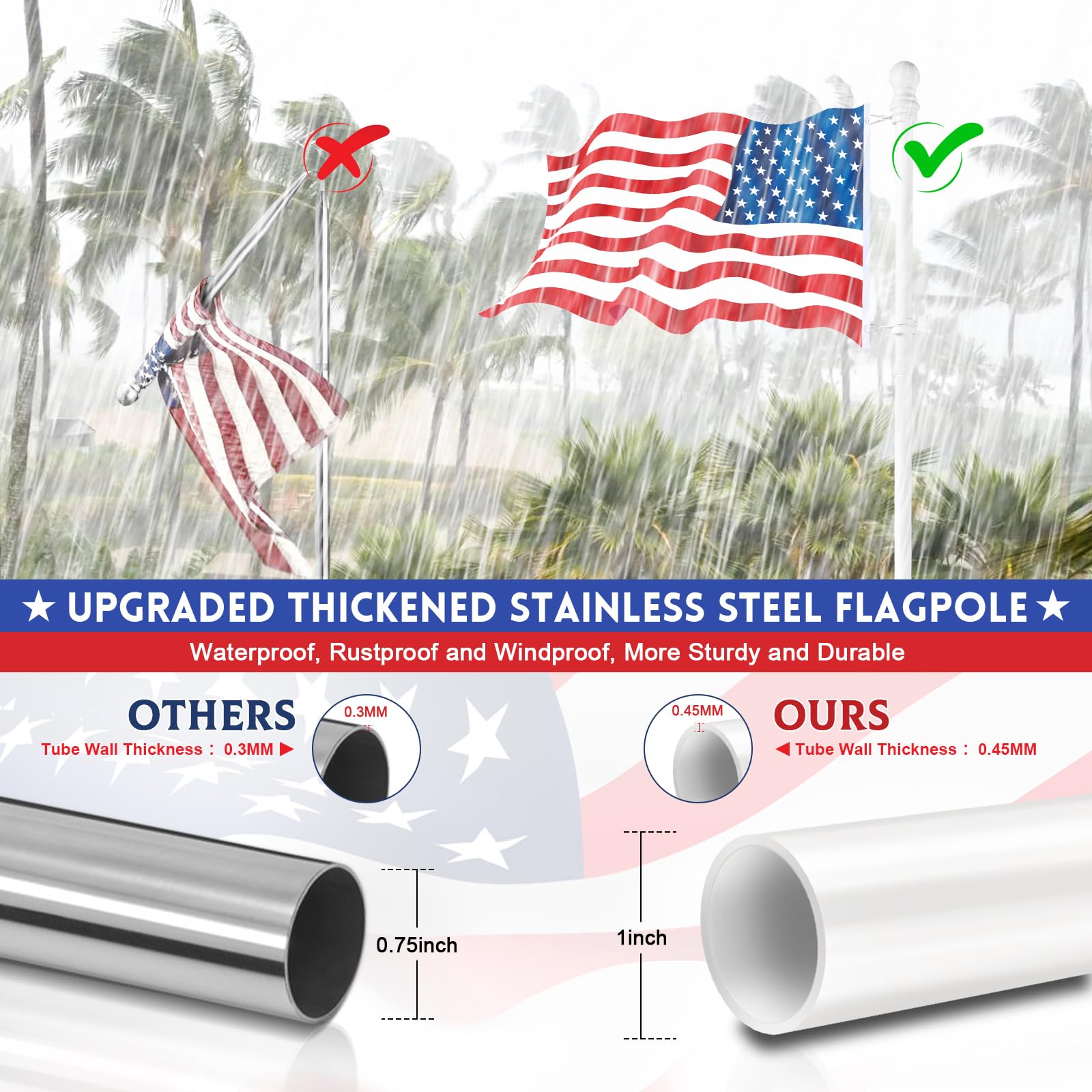 REERON 360-degree rotating rings promote smooth flag movement.