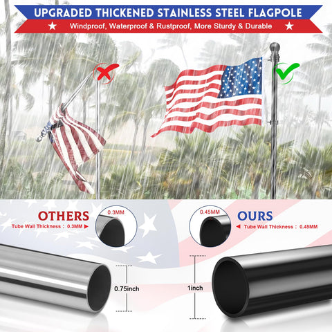 REERON adjustable flag pole sections let you choose the perfect height.
