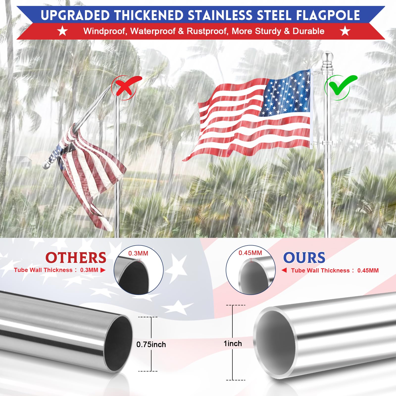 REERON adjustable pole sections for different flag sizes