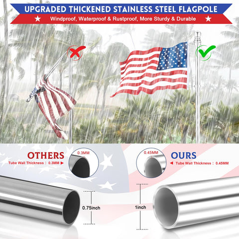 REERON adjustable pole sections for different flag sizes