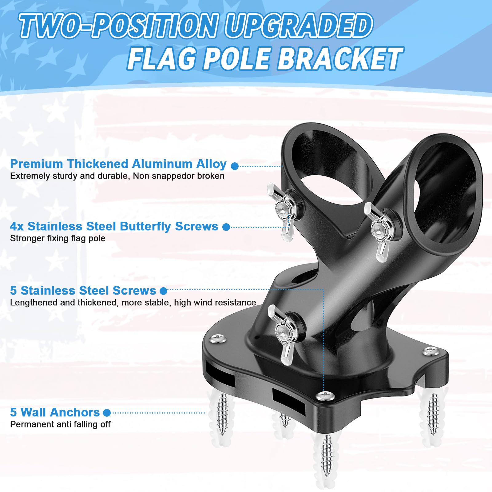 Three-fixed-holes bracket provides secure mounting on walls.