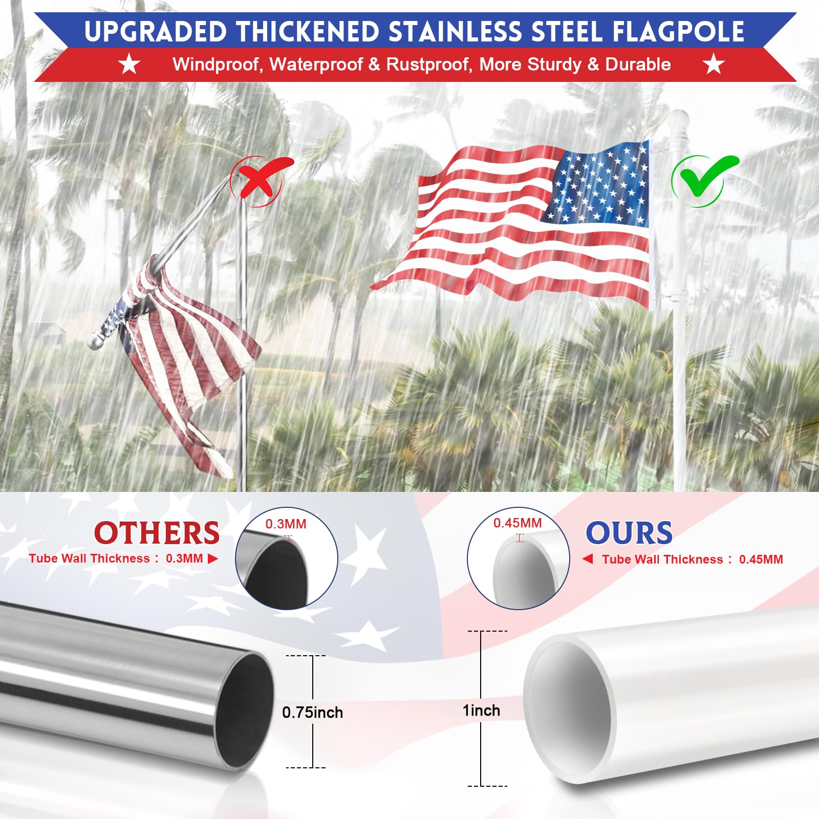 REERON rustproof hardware stands up to harsh weather across seasons