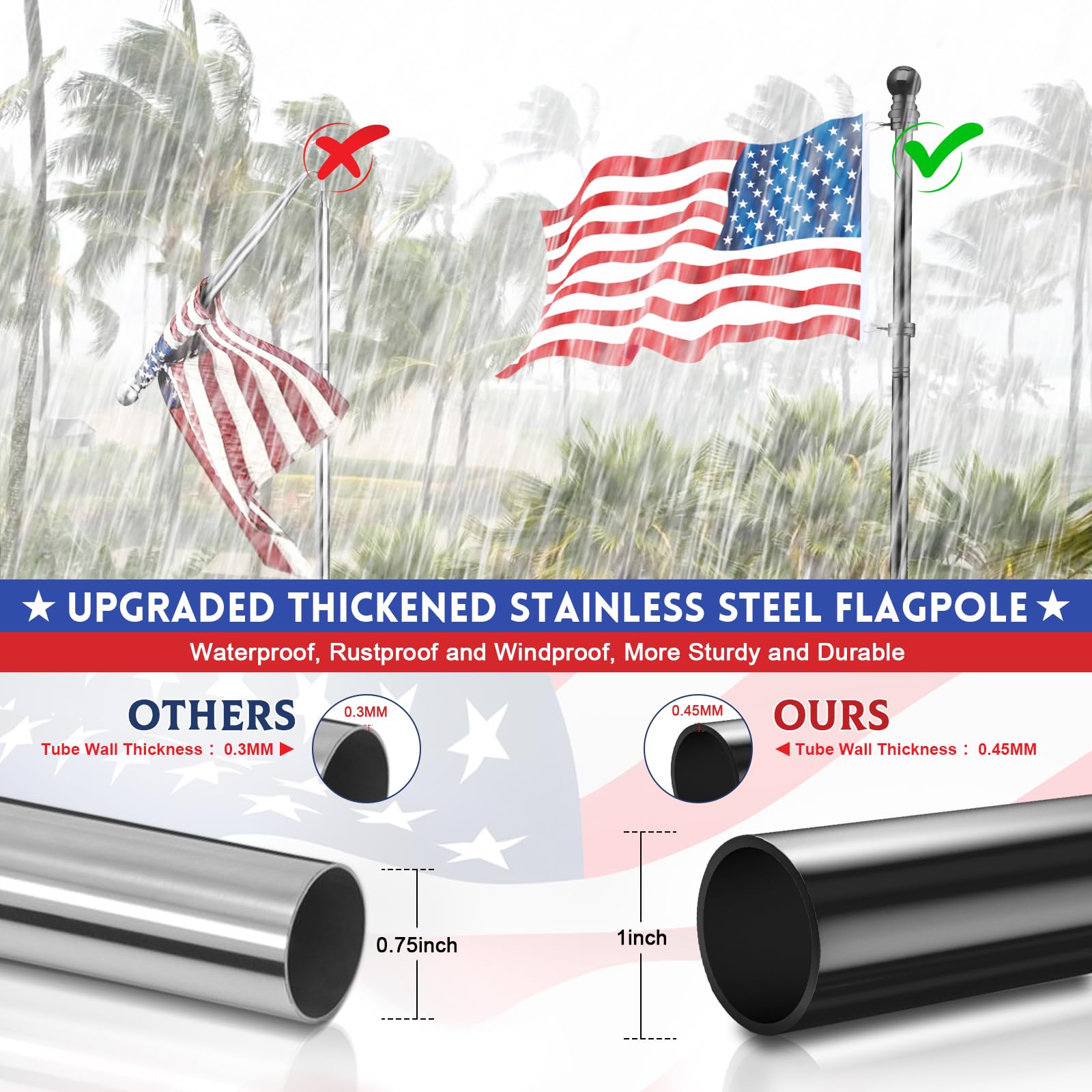 REERON thickened 1inch flagpole delivers lasting strength against wind.