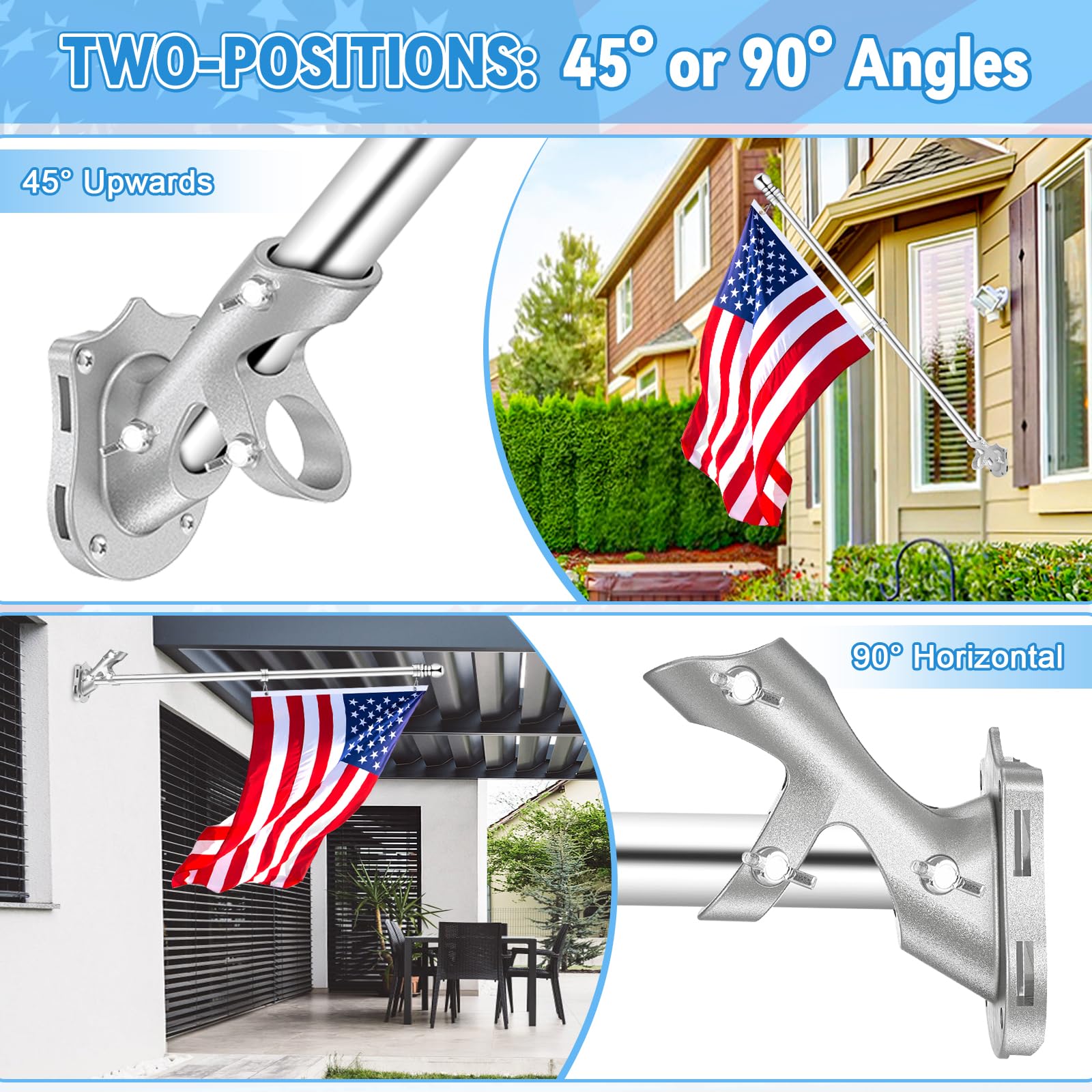 REERON three-fixed-holes bracket provides strong grip in all conditions.