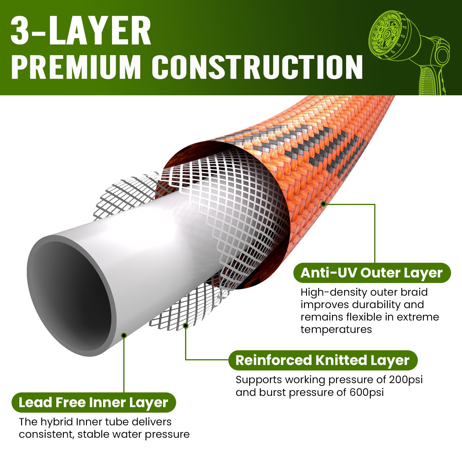 REFDAQ 3-layer durable hose resists kinking and tangling for hassle-free yard tasks.