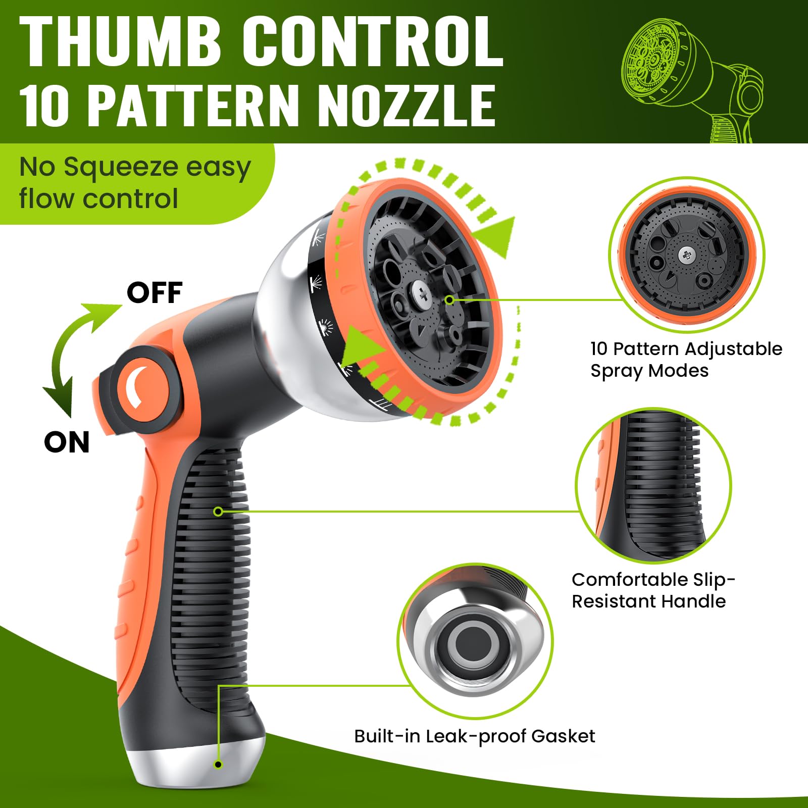 REFDAQ Thumb-control nozzle offers 10 spray patterns for precise tasks.