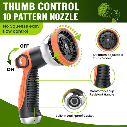 REFDAQ Thumb-control nozzle offers 10 spray patterns for precise tasks.