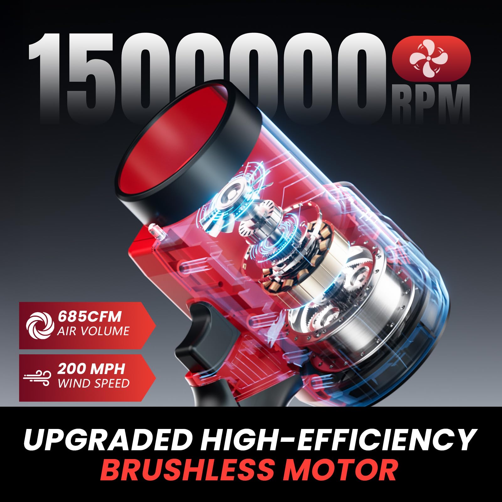 reffmov electric leaf blower dual batteries extend runtime for larger outdoor spaces.