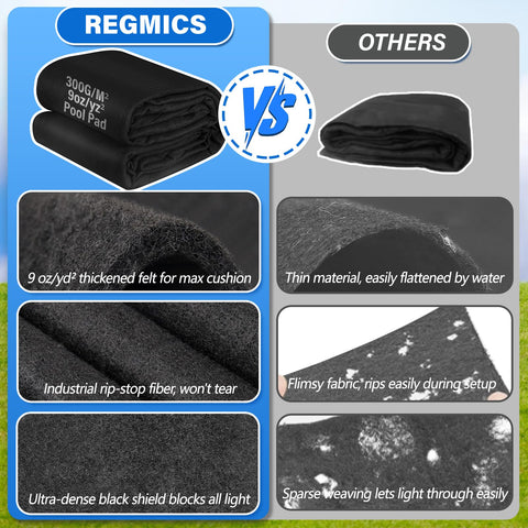 REGMICS ground protector for concrete or gravel helps liner longevity.